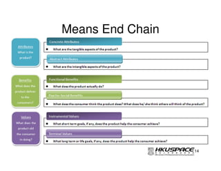 Means End Chain




                  14
 