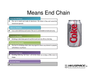 Means End Chain




                  16
 