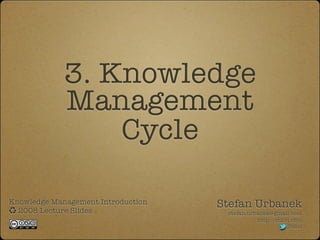 3. Knowledge
             Management
                 Cycle

Knowledge Management Introduction   Stefan Urbanek
  2008 Lecture Slides                stefan.urbanek@gmail.com
                                               http://stiivi.com
                                                           Stiivi
 