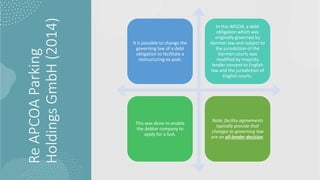 Re
APCOA
Parking
Holdings
GmbH
(2014)
It is possible to change the
governing law of a debt
obligation to facilitate a
restructuring ex post.
In this APCOA, a debt
obligation which was
originally governed by
German law and subject to
the jurisdiction of the
German courts was
modified by majority
lender consent to English
law and the jurisdiction of
English courts.
This was done to enable
the debtor company to
apply for a SoA.
Note: facility agreements
typically provide that
changes to governing law
are an all-lender decision.
 