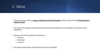 2. Value
• The second stage in DR is to prepare valuations and the information needed to show that the RP will result in a
viable borrower.
• The value of the company will dictate the shape of any RP and determine the strengths of the parties during
negotiation.
• Valuation will confirm whether the borrower is:
• Stressed
• Distressed
• Insolvent
• The determination above will help identify the most suitable RP
 