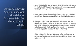 Anthony Gibbs &
Sons v La Societe
Industrielle et
Commerciale des
Metau (rule in
Gibbs)
• Facts: Contract for sale of copper to be delivered in England
by the Plaintiff. The defendant; a French company refused
to accept delivery. P sued D for damages.
• Issue: D was placed in judicial liquidation in France. Under
French law, D was discharged from its liability in damages.
• Principle: French law was irrelevant because ‘it was not a
law of the country to which the contract belongs, or one by
which the contracting parties can be taken to have agreed
to be bound; it is the law of another country by which they
have not agreed to be bound.’ (Lord Esher MR).
• Gibbs establishes that any discharge of, or variation to, a
contractual obligation must be governed by the proper law
of the contract.
 