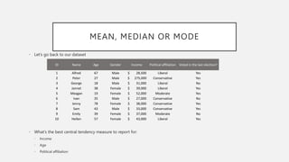 MEAN, MEDIAN OR MODE
• Let’s go back to our dataset
• What’s the best central tendency measure to report for:
• Income
• Age
• Political affiliation
ID Name Age Gender Income Political affiliation Voted in the last election?
1 Alfred 67 Male $ 28,500 Liberal Yes
2 Peter 27 Male $ 275,000 Conservative Yes
3 George 18 Male $ 31,000 Liberal No
4 Jannet 38 Female $ 39,000 Liberal Yes
5 Meagan 19 Female $ 52,000 Moderate Yes
6 Ivan 35 Male $ 27,000 Conservative No
7 Jenny 78 Female $ 38,000 Conservative Yes
8 Sam 43 Male $ 33,000 Conservative Yes
9 Emily 39 Female $ 37,000 Moderate No
10 Hellen 57 Female $ 43,000 Liberal Yes
 