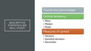 DESCRIPTIVE
STATISTICS WE
WILL STUDY
Counts and percentages
Central tendency
• Mean
• Median
• Mode
Measures of spread
• Variance
• Standard deviation
• Percentiles
 