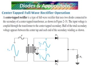Diodes & Applications
 
