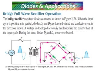 Diodes & Applications
 