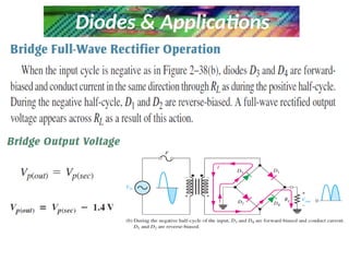 Diodes & Applications
 