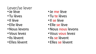 Expressing possesion in French