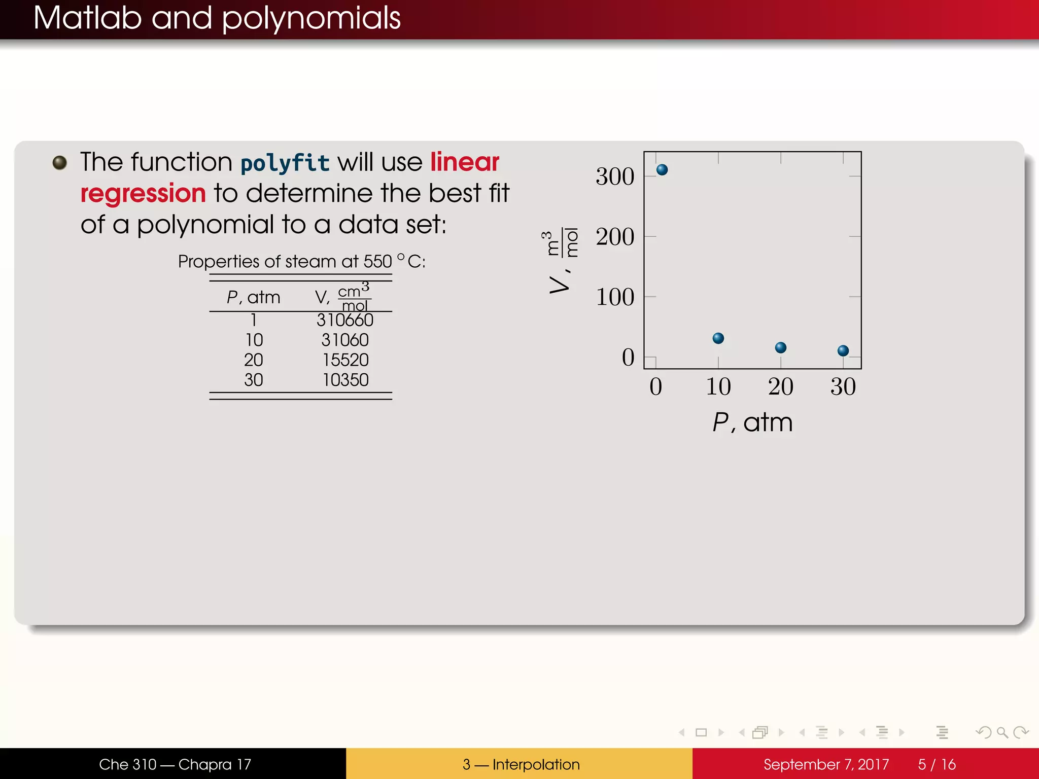 Matlab and polynomials The function polyfit will use linear regression to determine the best fit of a polynomial to a data set: Properties of steam at 550 ◦ C: P, atm V, cm3 mol 1 310660 10 31060 20 15520 30 10350 0 10 20 30 0 100 200 300 P, atm V,m3 mol Che 310 — Chapra 17 3 — Interpolation September 7, 2017 5 / 16 