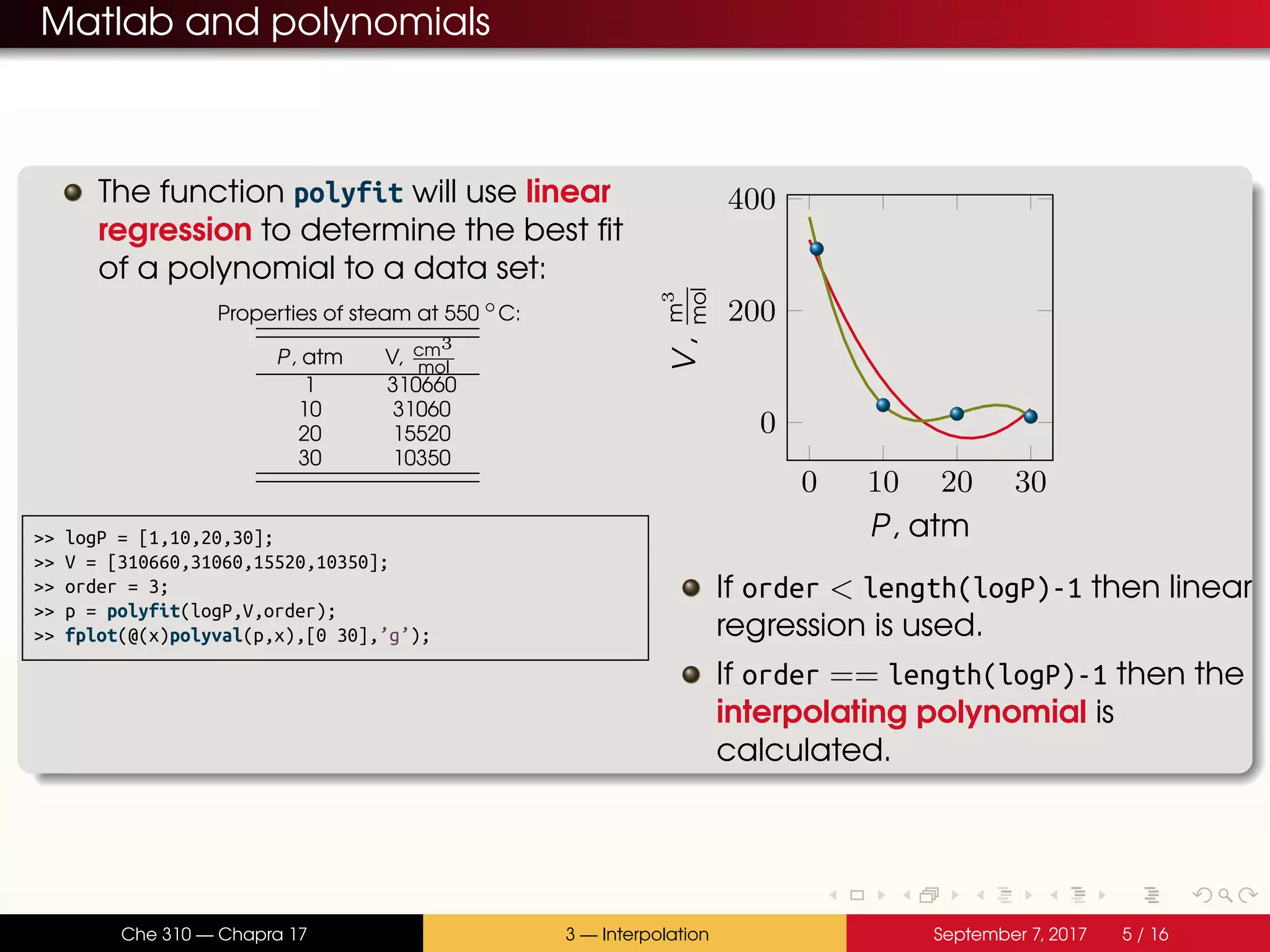 Matlab and polynomials The function polyfit will use linear regression to determine the best fit of a polynomial to a data set: Properties of steam at 550 ◦ C: P, atm V, cm3 mol 1 310660 10 31060 20 15520 30 10350 >> logP = [1,10,20,30]; >> V = [310660,31060,15520,10350]; >> order = 3; >> p = polyfit(logP,V,order); >> fplot(@(x)polyval(p,x),[0 30],’g’); 0 10 20 30 0 200 400 P, atm V,m3 mol If order < length(logP)-1 then linear regression is used. If order == length(logP)-1 then the interpolating polynomial is calculated. Che 310 — Chapra 17 3 — Interpolation September 7, 2017 5 / 16 