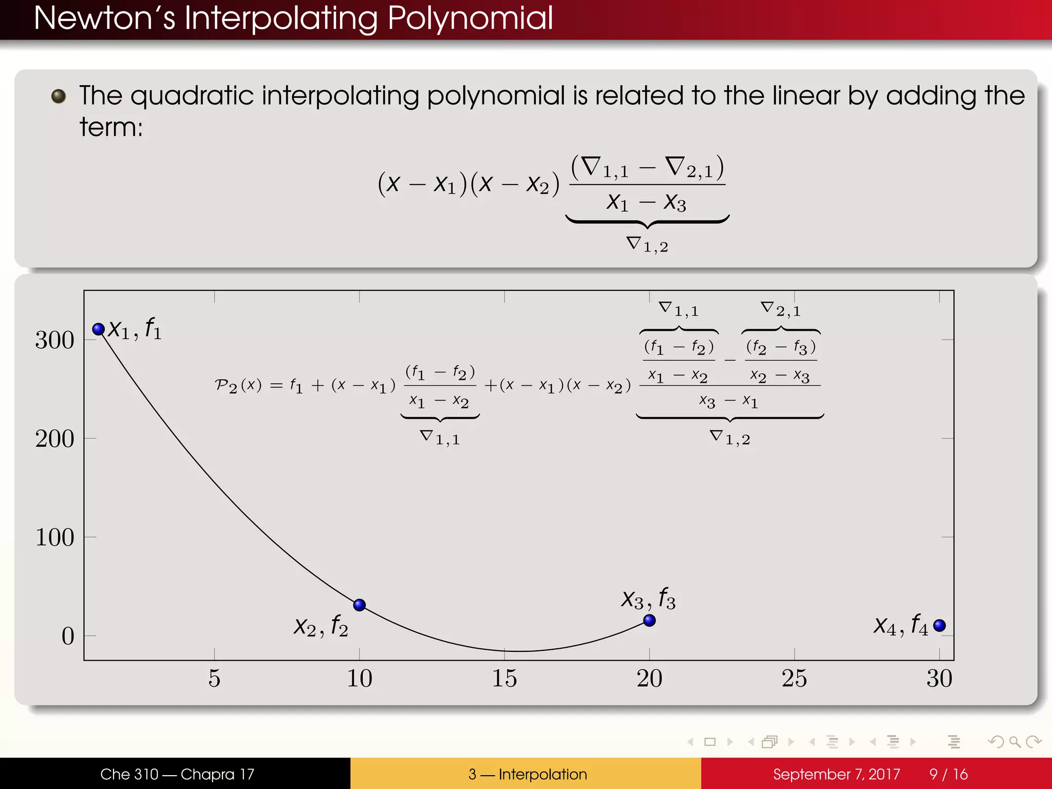 Newton’s Interpolating Polynomial The quadratic interpolating polynomial is related to the linear by adding the term: (x − x1)(x − x2) ( 1,1 − 2,1) x1 − x3 1,2 5 10 15 20 25 30 0 100 200 300 x1, f1 x2, f2 x3, f3 x4, f4 P2(x) = f1 + (x − x1) (f1 − f2) x1 − x2 1,1 +(x − x1)(x − x2) 1,1 (f1 − f2) x1 − x2 − 2,1 (f2 − f3) x2 − x3 x3 − x1 1,2 Che 310 — Chapra 17 3 — Interpolation September 7, 2017 9 / 16 