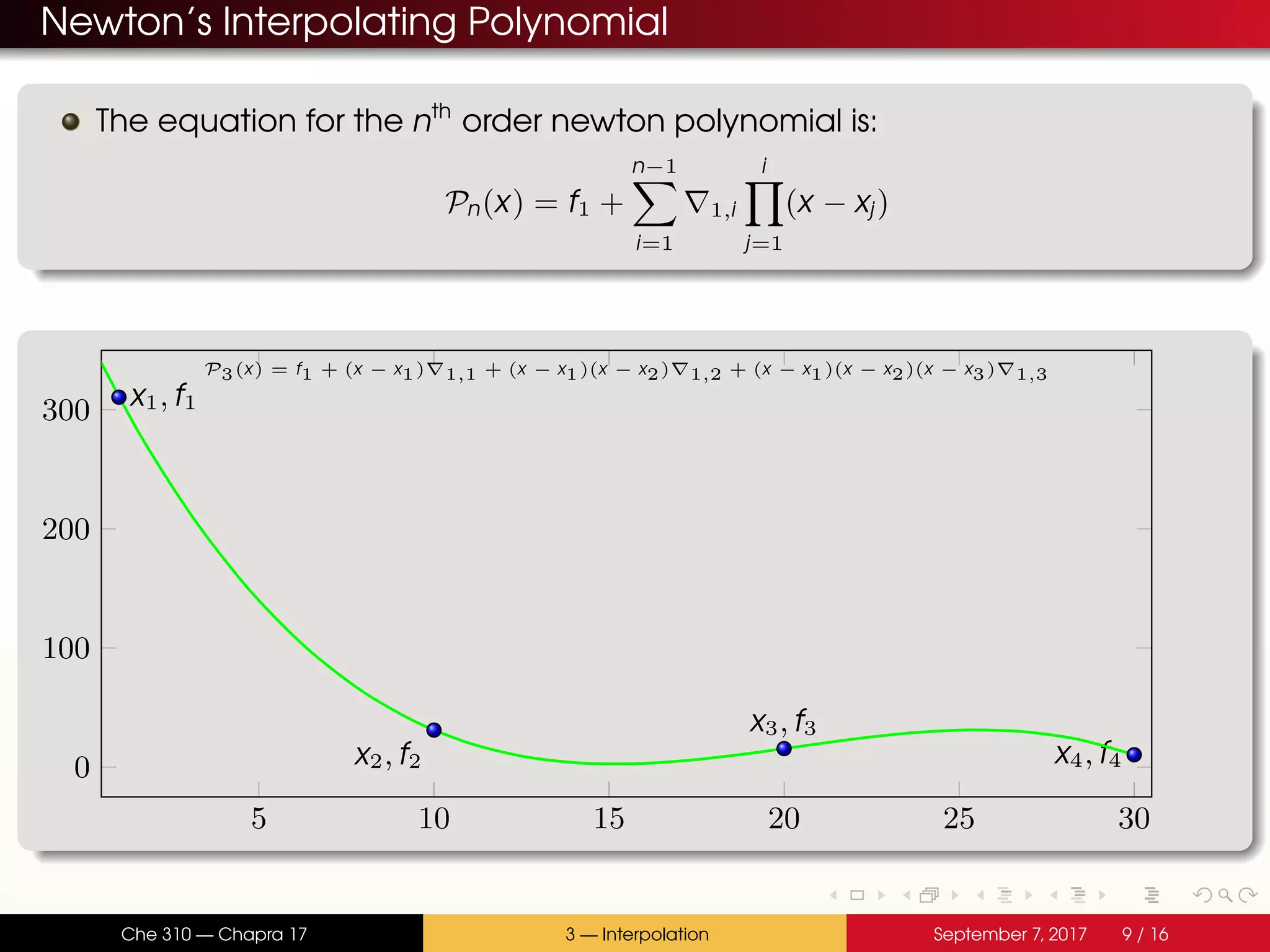 Newton’s Interpolating Polynomial The equation for the nth order newton polynomial is: Pn(x) = f1 + n−1 i=1 1,i i j=1 (x − xj) 5 10 15 20 25 30 0 100 200 300 x1, f1 x2, f2 x3, f3 x4, f4 P3(x) = f1 + (x − x1) 1,1 + (x − x1)(x − x2) 1,2 + (x − x1)(x − x2)(x − x3) 1,3 Che 310 — Chapra 17 3 — Interpolation September 7, 2017 9 / 16 