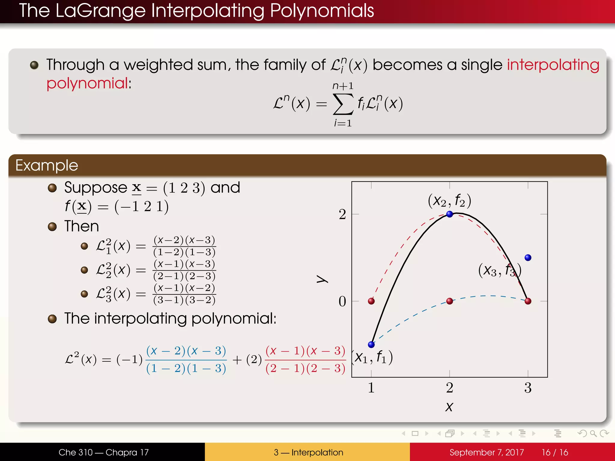 The LaGrange Interpolating Polynomials Through a weighted sum, the family of Ln i (x) becomes a single interpolating polynomial: Ln (x) = n+1 i=1 fiLn i (x) Example Suppose x = (1 2 3) and f(x) = (−1 2 1) Then L2 1(x) = (x−2)(x−3) (1−2)(1−3) L2 2(x) = (x−1)(x−3) (2−1)(2−3) L2 3(x) = (x−1)(x−2) (3−1)(3−2) The interpolating polynomial: L 2 (x) = (−1) (x − 2)(x − 3) (1 − 2)(1 − 3) + (2) (x − 1)(x − 3) (2 − 1)(2 − 3) 1 2 3 0 2 (x1, f1) (x2, f2) (x3, f3) x y Che 310 — Chapra 17 3 — Interpolation September 7, 2017 16 / 16 