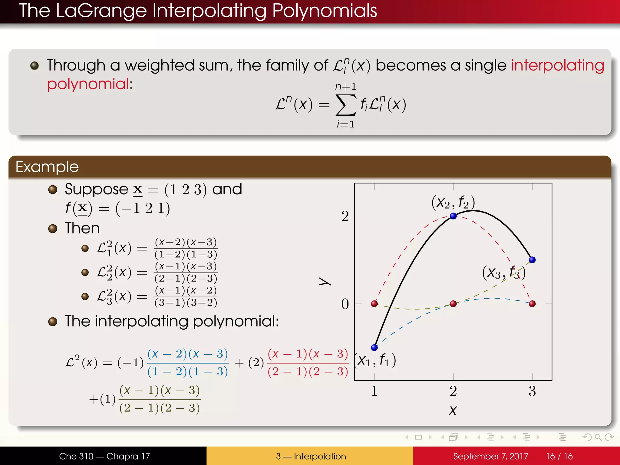 The LaGrange Interpolating Polynomials Through a weighted sum, the family of Ln i (x) becomes a single interpolating polynomial: Ln (x) = n+1 i=1 fiLn i (x) Example Suppose x = (1 2 3) and f(x) = (−1 2 1) Then L2 1(x) = (x−2)(x−3) (1−2)(1−3) L2 2(x) = (x−1)(x−3) (2−1)(2−3) L2 3(x) = (x−1)(x−2) (3−1)(3−2) The interpolating polynomial: L 2 (x) = (−1) (x − 2)(x − 3) (1 − 2)(1 − 3) + (2) (x − 1)(x − 3) (2 − 1)(2 − 3) +(1) (x − 1)(x − 3) (2 − 1)(2 − 3) 1 2 3 0 2 (x1, f1) (x2, f2) (x3, f3) x y Che 310 — Chapra 17 3 — Interpolation September 7, 2017 16 / 16 