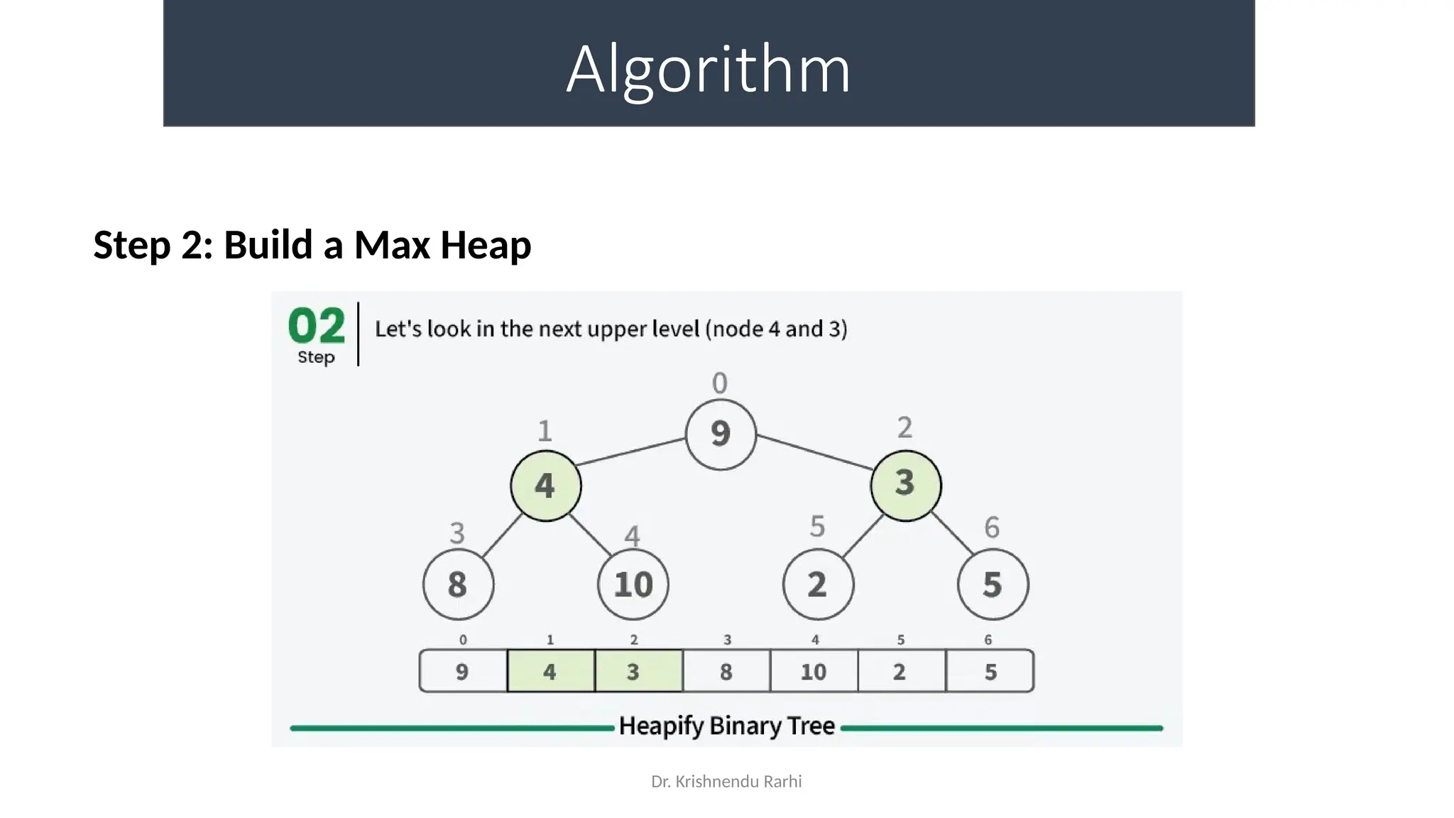 Dr. Krishnendu Rarhi
Algorithm
Step 2: Build a Max Heap
 