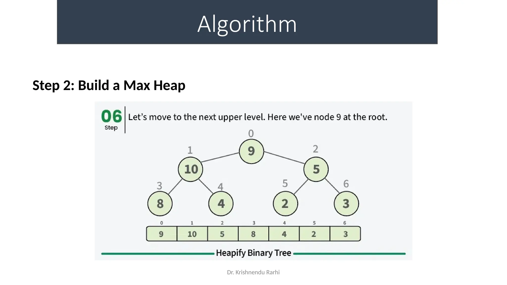 Dr. Krishnendu Rarhi
Algorithm
Step 2: Build a Max Heap
 