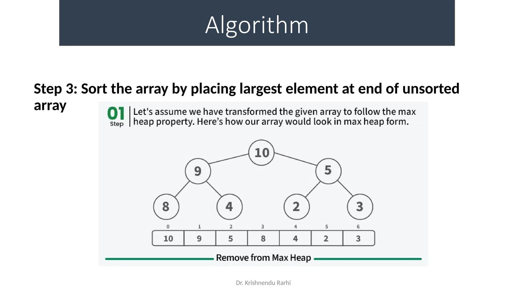 Dr. Krishnendu Rarhi
Algorithm
Step 3: Sort the array by placing largest element at end of unsorted
array
 