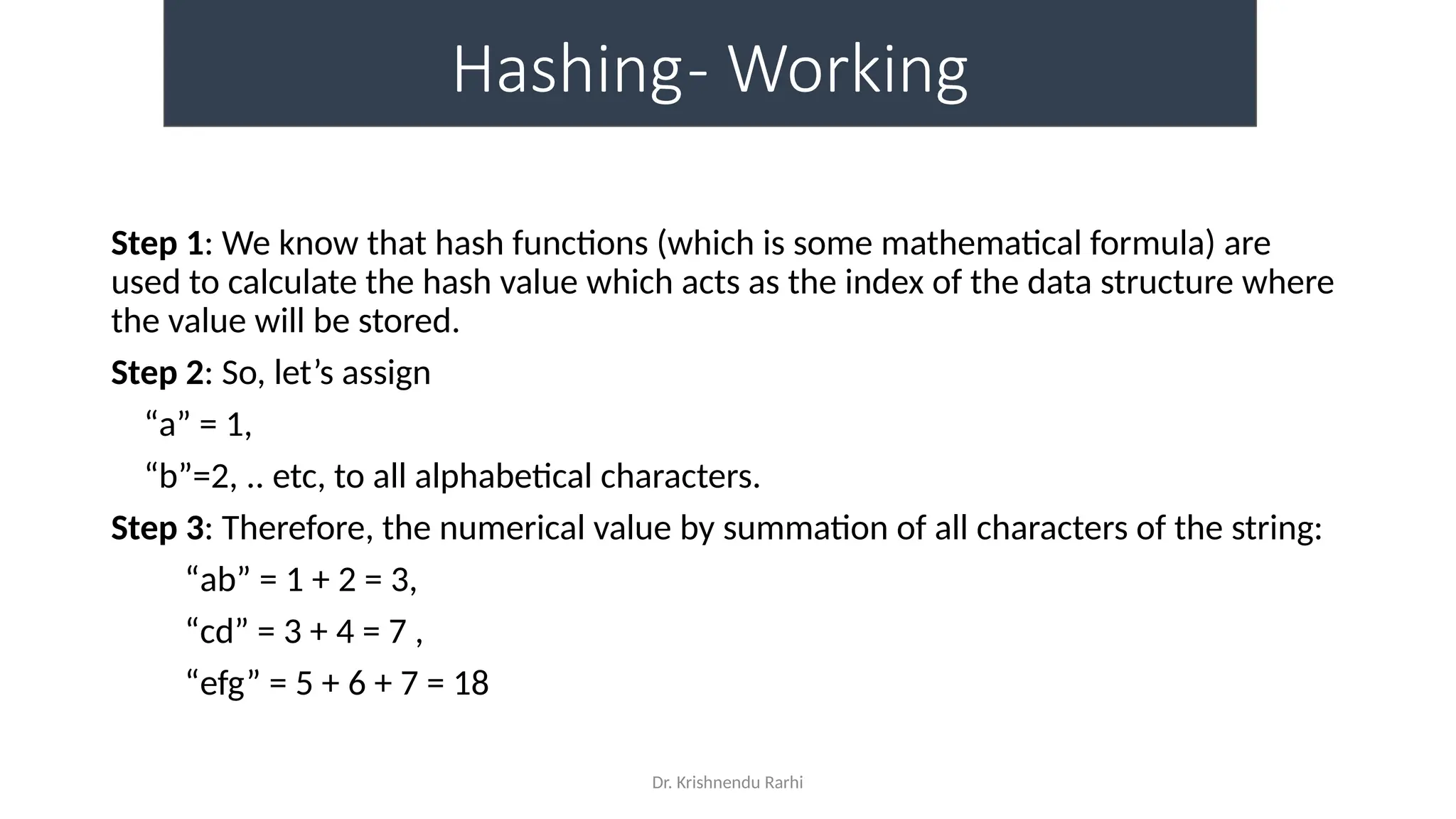 Dr. Krishnendu Rarhi
Hashing- Working
Step 1: We know that hash functions (which is some mathematical formula) are
used to calculate the hash value which acts as the index of the data structure where
the value will be stored.
Step 2: So, let’s assign
“a” = 1,
“b”=2, .. etc, to all alphabetical characters.
Step 3: Therefore, the numerical value by summation of all characters of the string:
“ab” = 1 + 2 = 3,
“cd” = 3 + 4 = 7 ,
“efg” = 5 + 6 + 7 = 18
 
