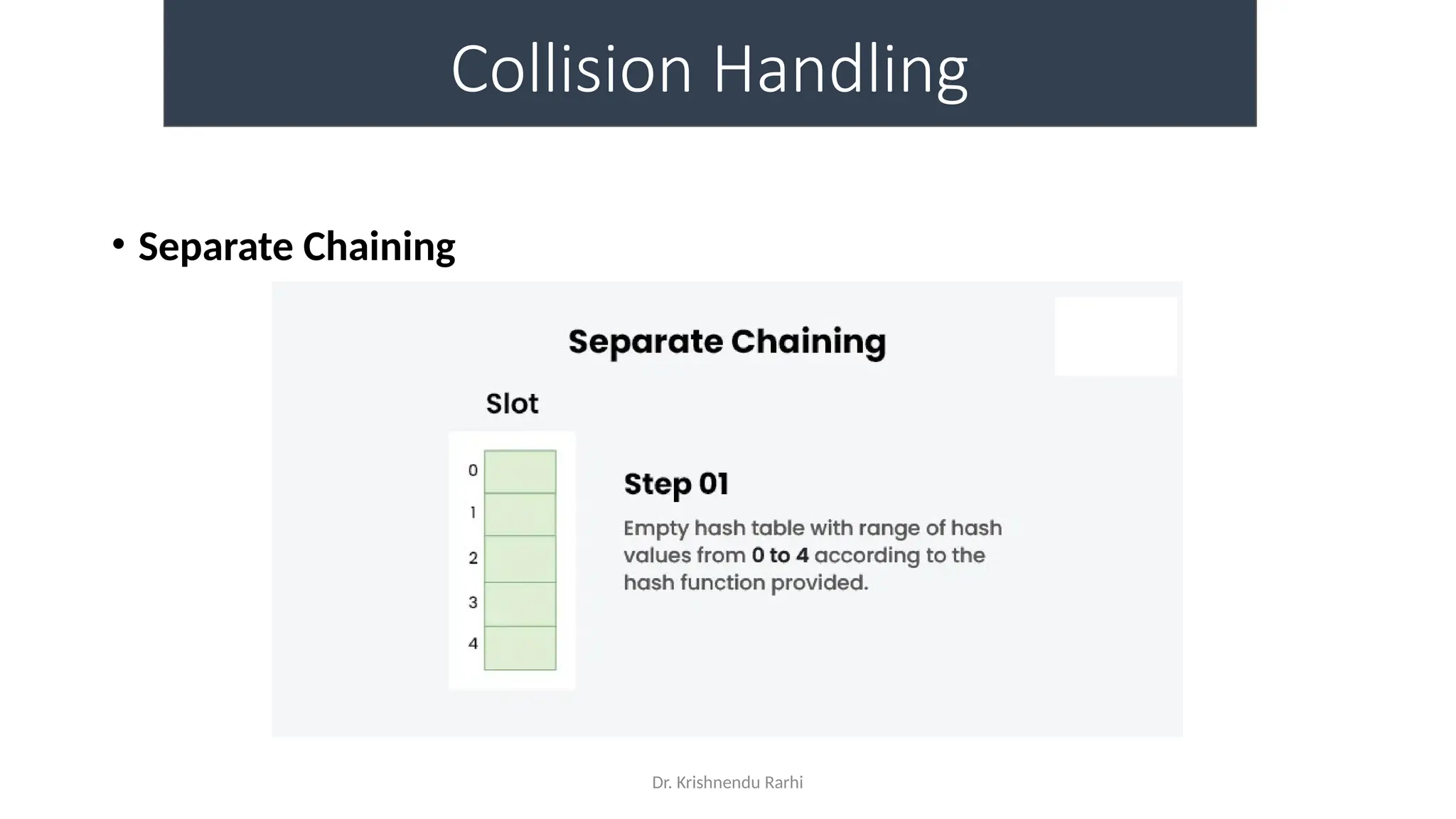 Dr. Krishnendu Rarhi
Collision Handling
• Separate Chaining
 