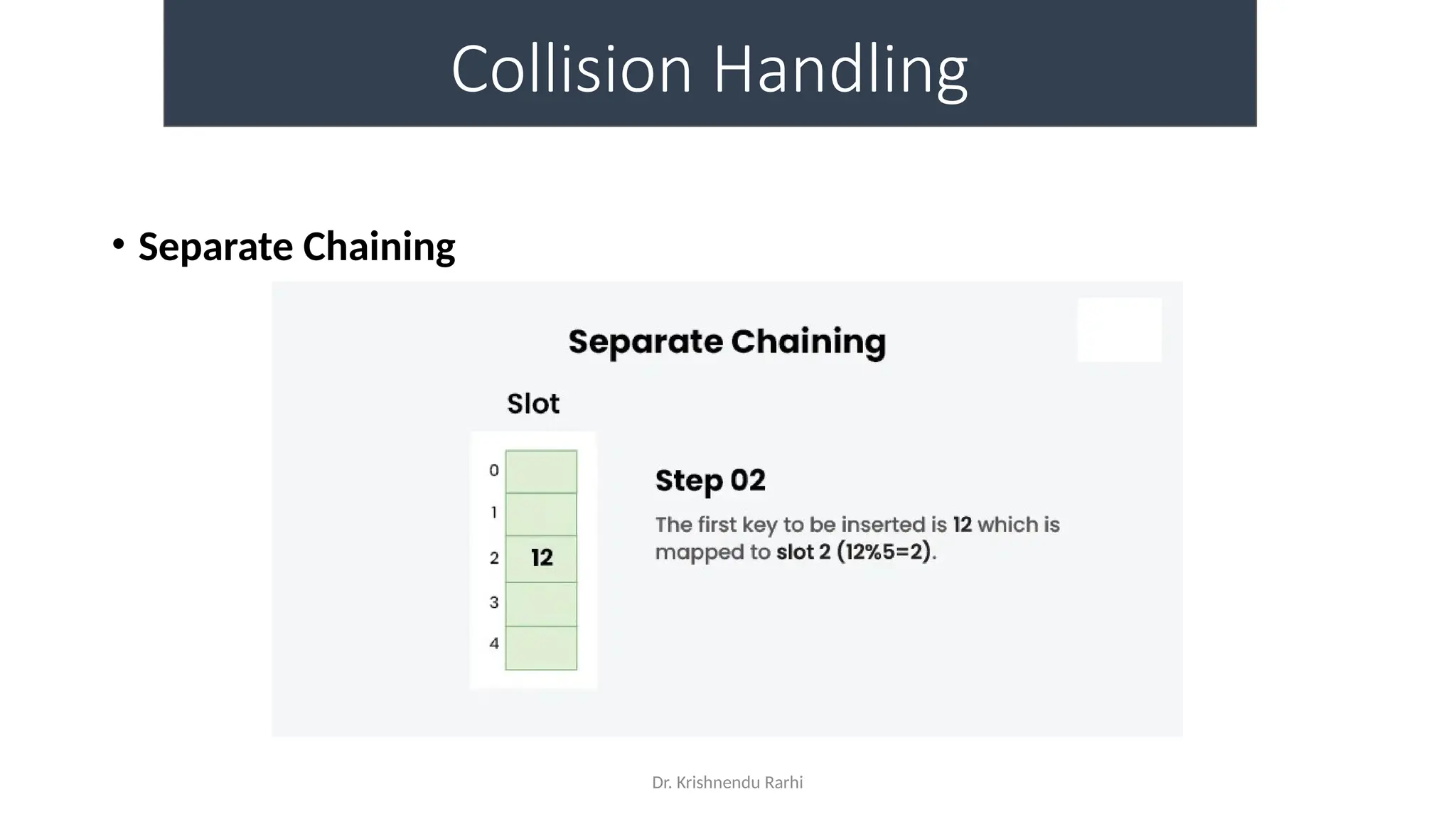 Dr. Krishnendu Rarhi
Collision Handling
• Separate Chaining
 