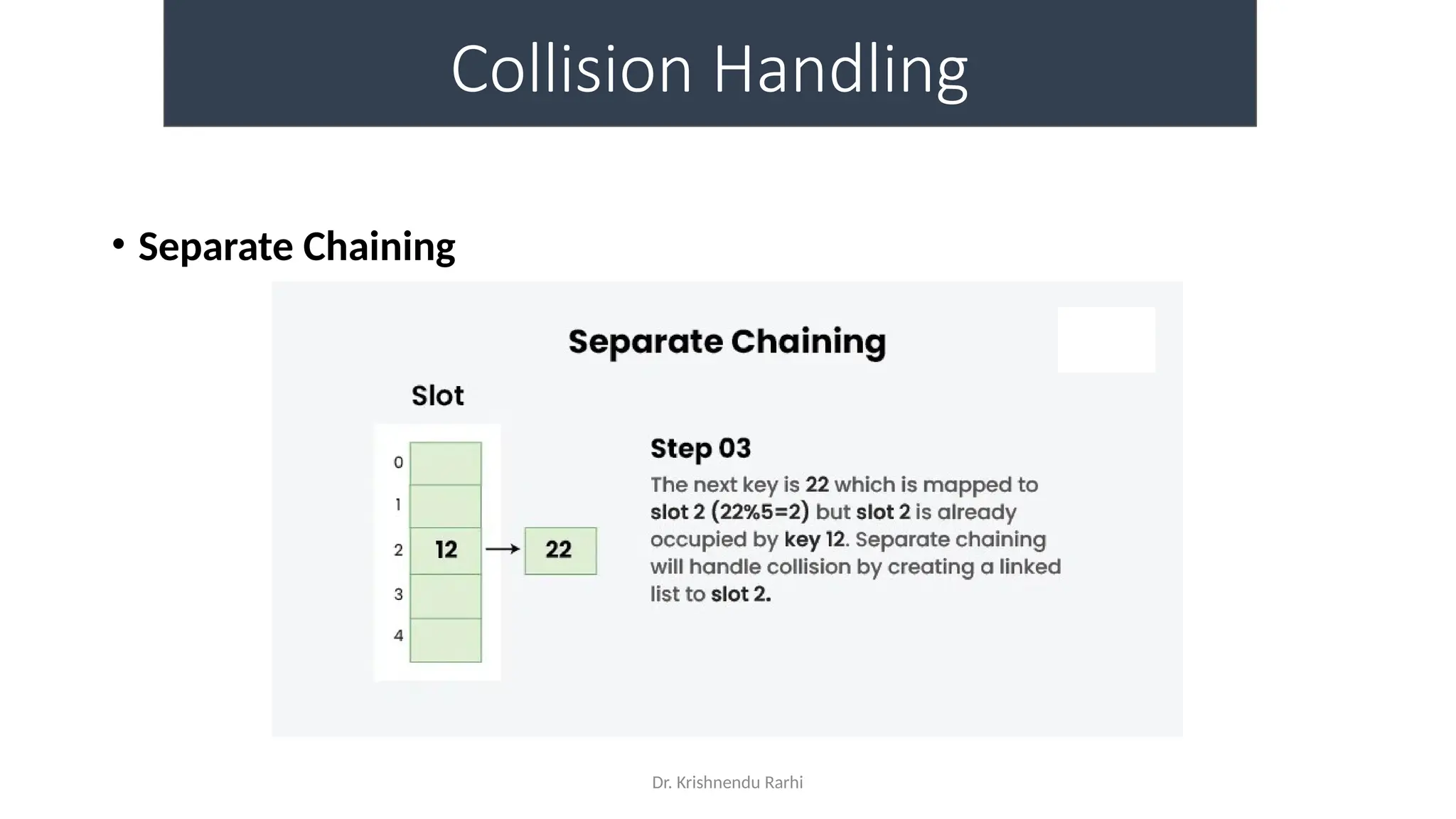 Dr. Krishnendu Rarhi
Collision Handling
• Separate Chaining
 