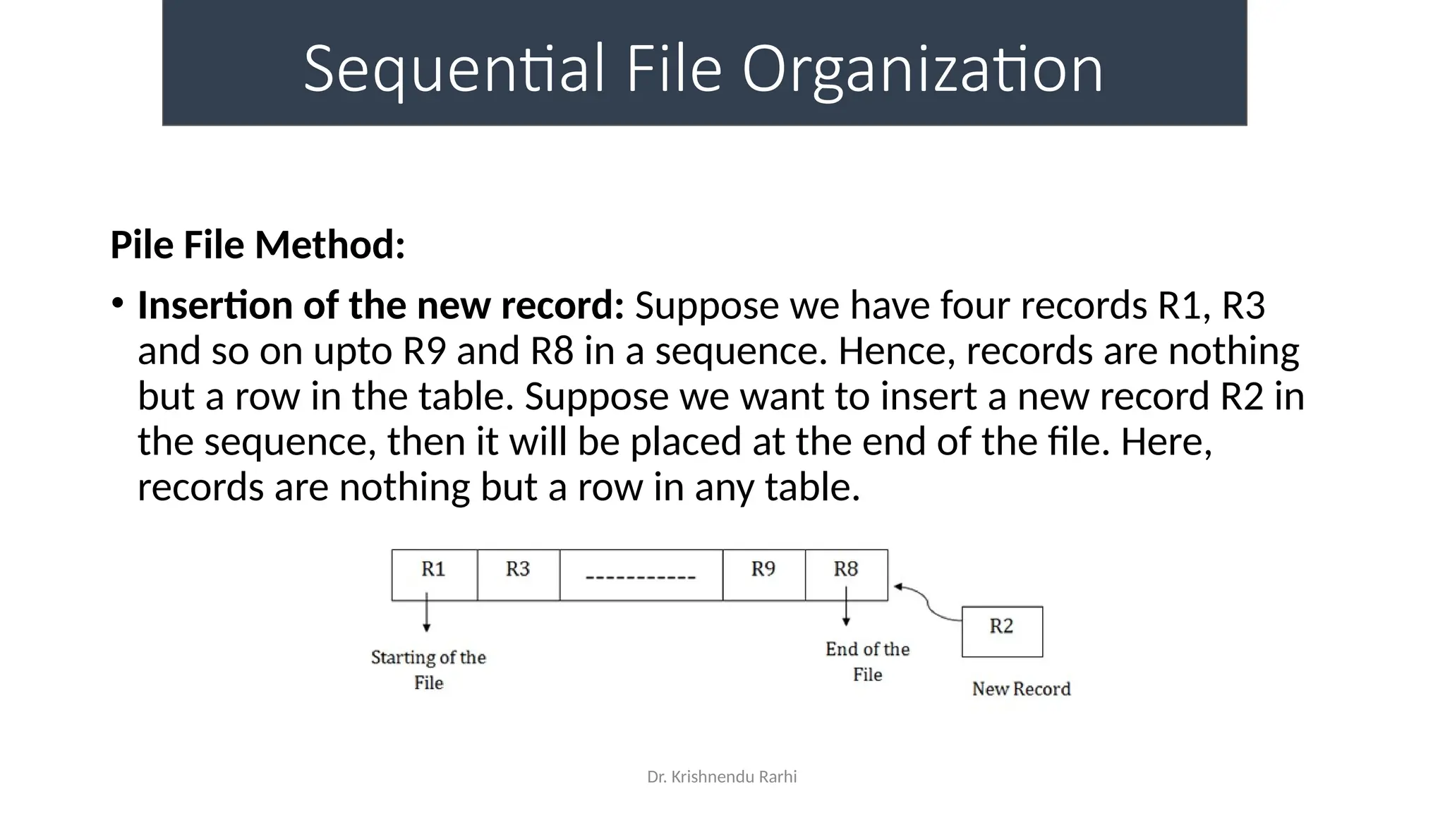 Dr. Krishnendu Rarhi
Sequential File Organization
Pile File Method:
• Insertion of the new record: Suppose we have four records R1, R3
and so on upto R9 and R8 in a sequence. Hence, records are nothing
but a row in the table. Suppose we want to insert a new record R2 in
the sequence, then it will be placed at the end of the file. Here,
records are nothing but a row in any table.
 