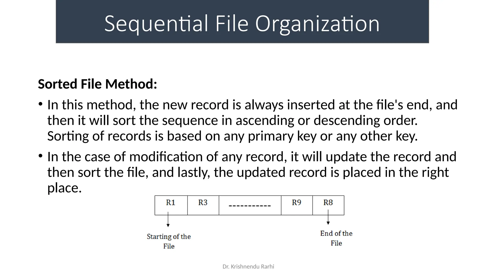 Dr. Krishnendu Rarhi
Sequential File Organization
Sorted File Method:
• In this method, the new record is always inserted at the file's end, and
then it will sort the sequence in ascending or descending order.
Sorting of records is based on any primary key or any other key.
• In the case of modification of any record, it will update the record and
then sort the file, and lastly, the updated record is placed in the right
place.
 