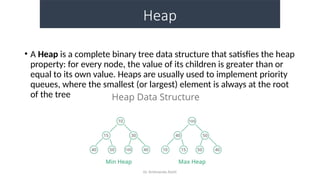Lecture 3 - Data Structure File Organization | PPTX
