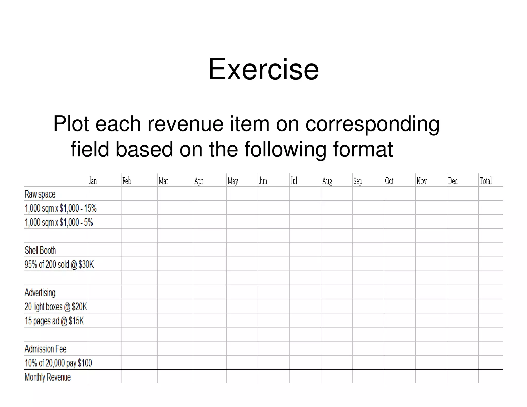 Exercise
Plot each revenue item on corresponding
field based on the following format

49

 