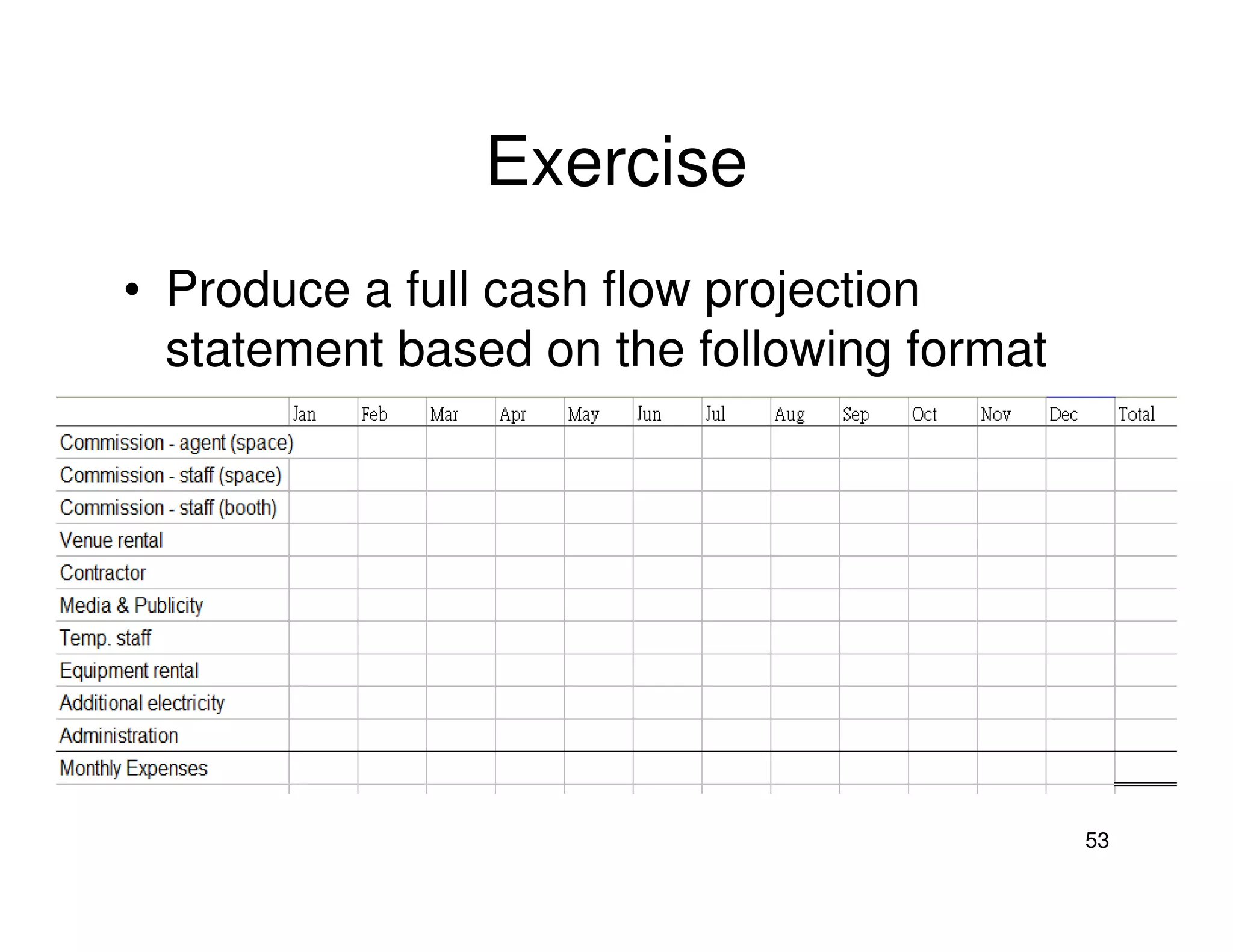 Exercise
• Produce a full cash flow projection
statement based on the following format

53

 