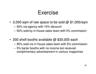 Exercise
• 2,000 sqm of raw space to be sold @ $1,000/sqm
– 50% via agency with 15% discount
– 50% sold by in-house sales team with 5% commission

• 200 shell booths available @ $30,000 each
– 95% sold via in-house sales team with 5% commission
– 5% barter booths with no income but received
complimentary advertisement in various magazines

38

 