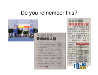 Do you remember this?

4

 