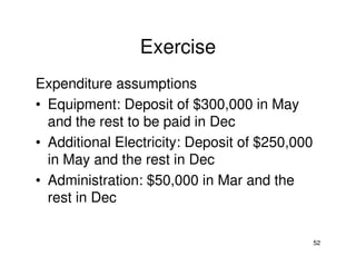 Exercise
Expenditure assumptions
• Equipment: Deposit of $300,000 in May
and the rest to be paid in Dec
• Additional Electricity: Deposit of $250,000
in May and the rest in Dec
• Administration: $50,000 in Mar and the
rest in Dec
52

 