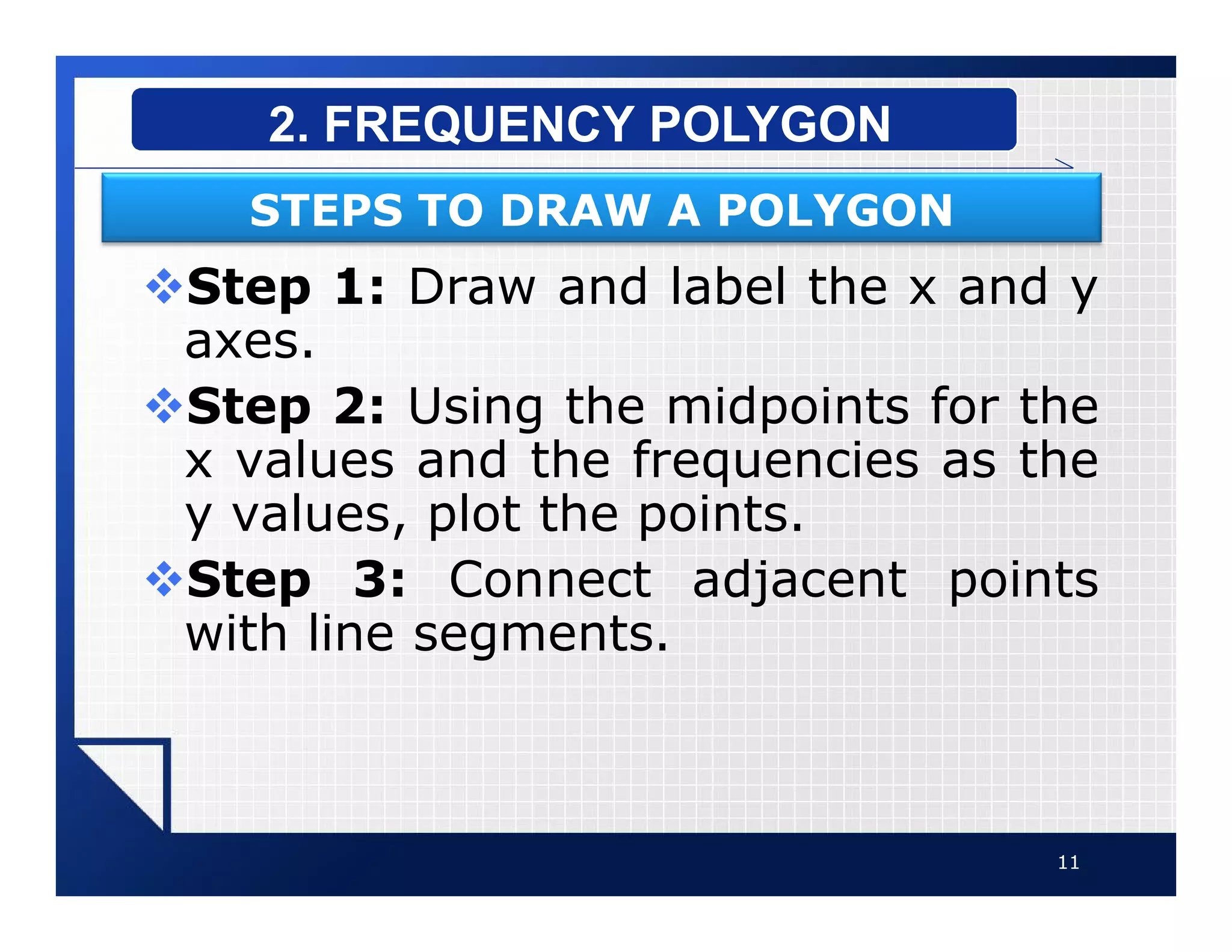 vStep 1: Draw and label the x and y
axes.
vStep 2: Using the midpoints for the
x values and the frequencies as the
y values, plot the points.
vStep 3: Connect adjacent points
with line segments.
11
2. FREQUENCY POLYGON
STEPS TO DRAW A POLYGON
 