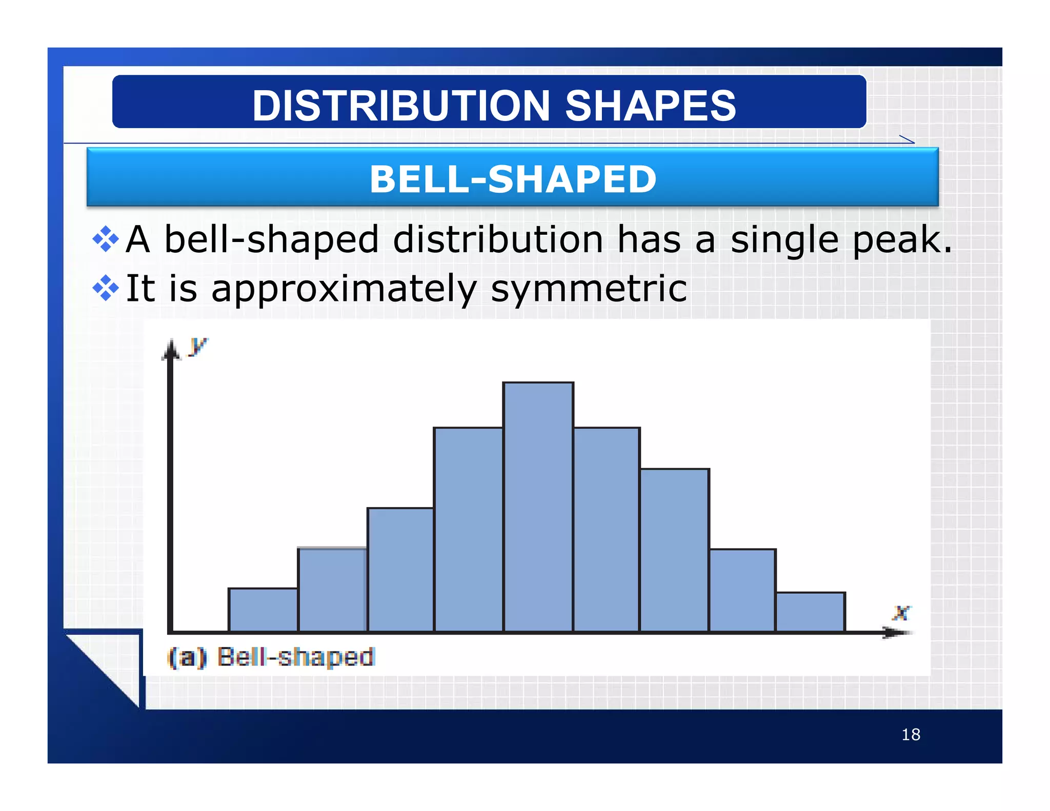 vA bell-shaped distribution has a single peak.
vIt is approximately symmetric
18
DISTRIBUTION SHAPES
BELL-SHAPED
 