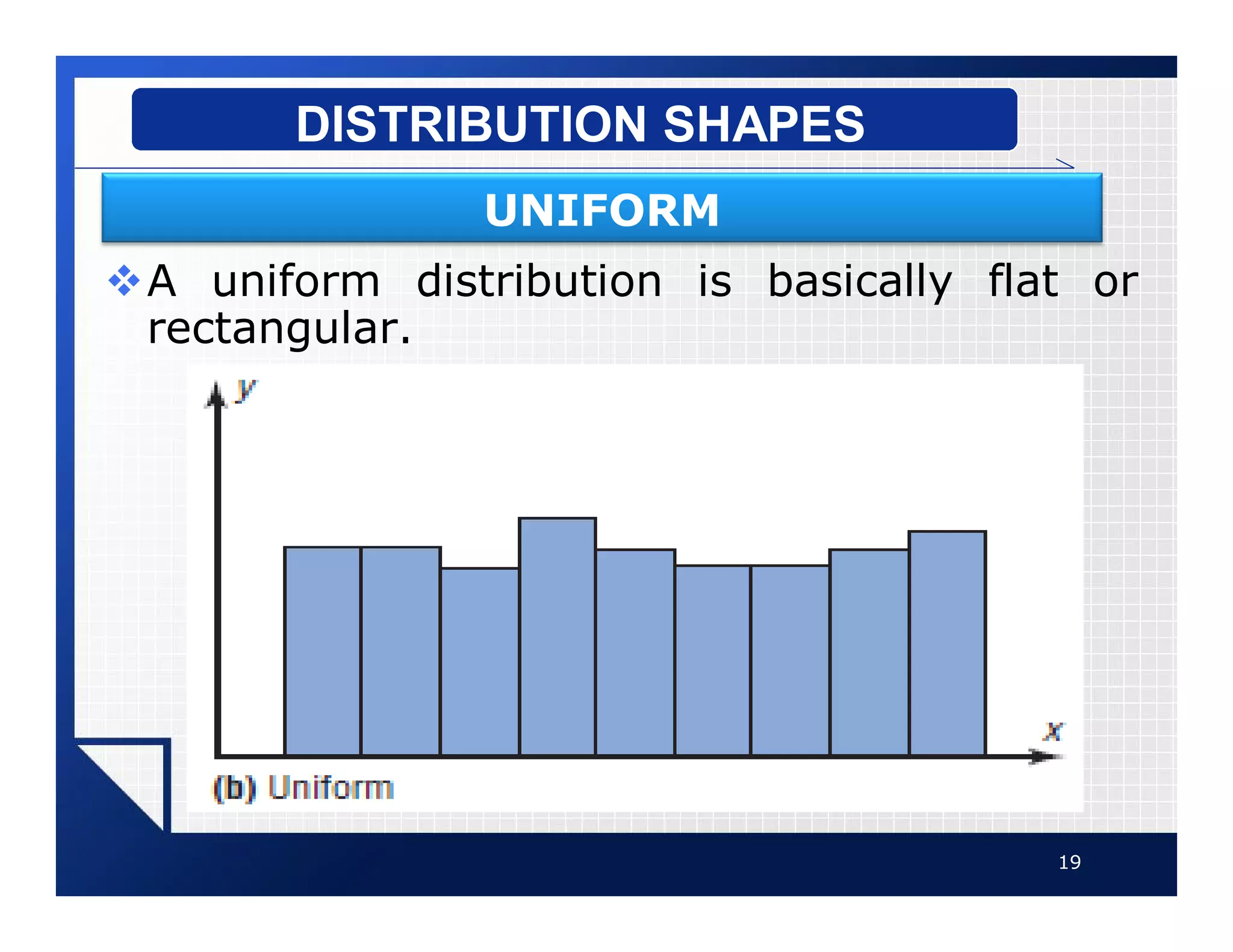 vA uniform distribution is basically flat or
rectangular.
19
DISTRIBUTION SHAPES
UNIFORM
 
