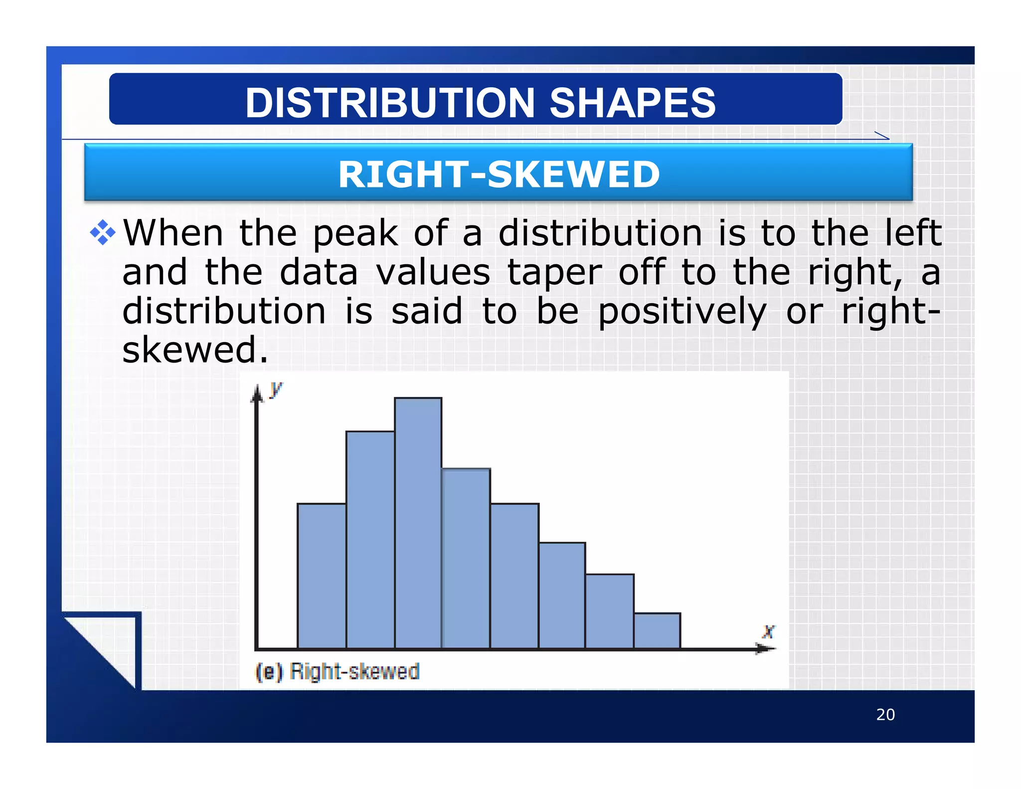 vWhen the peak of a distribution is to the left
and the data values taper off to the right, a
distribution is said to be positively or right-
skewed.
20
DISTRIBUTION SHAPES
RIGHT-SKEWED
 