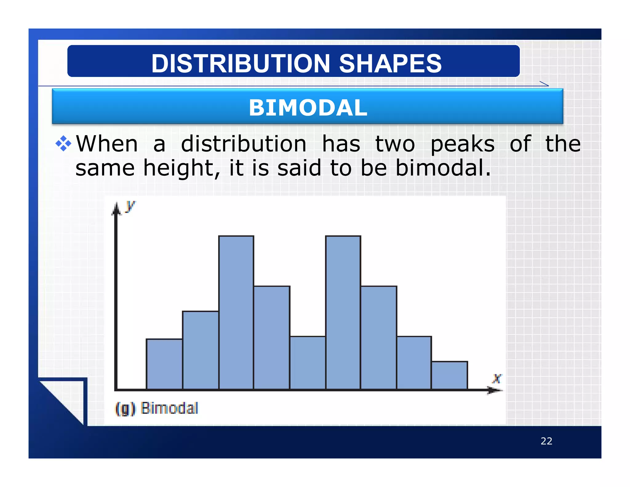 vWhen a distribution has two peaks of the
same height, it is said to be bimodal.
22
DISTRIBUTION SHAPES
BIMODAL
 