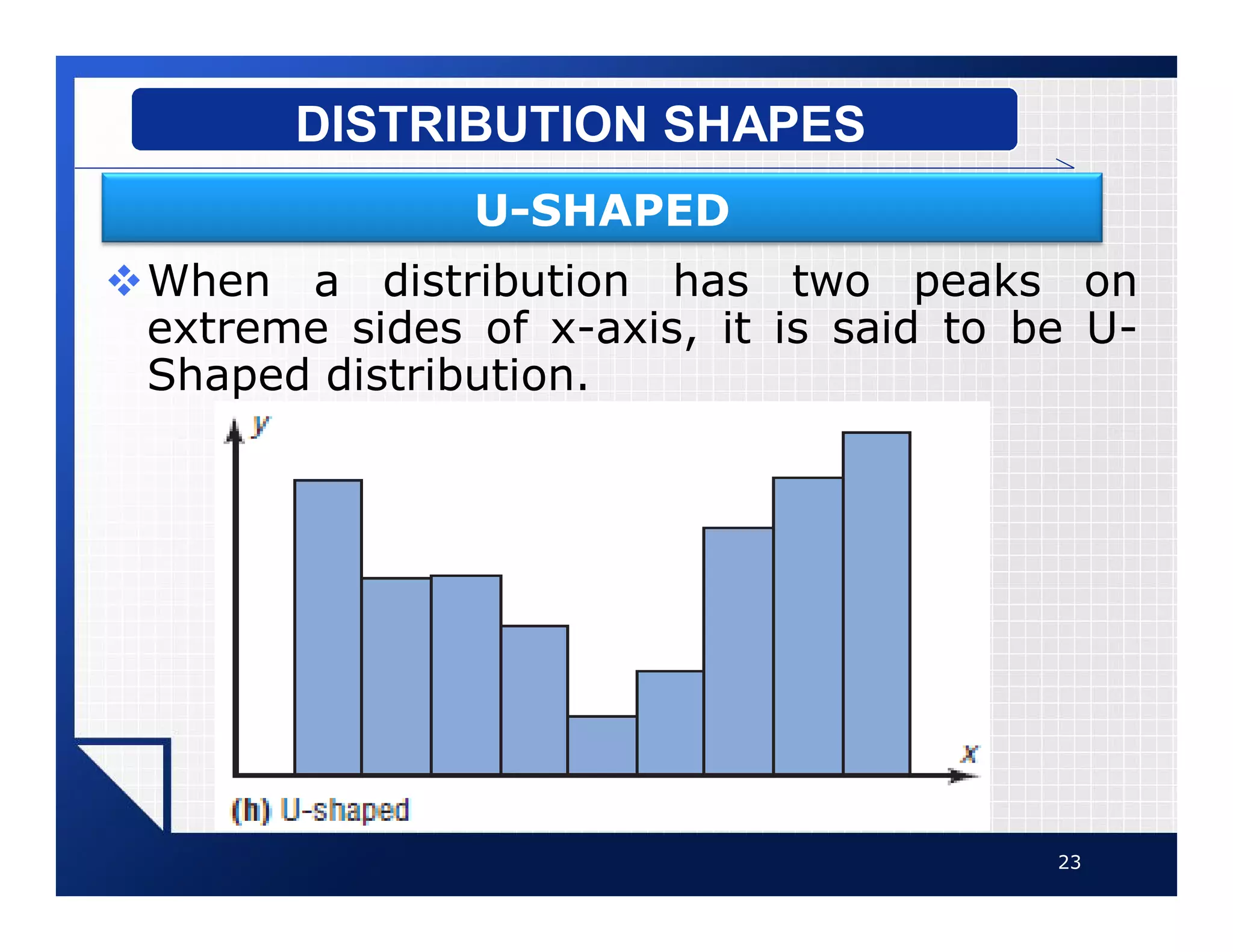 vWhen a distribution has two peaks on
extreme sides of x-axis, it is said to be U-
Shaped distribution.
23
DISTRIBUTION SHAPES
U-SHAPED
 