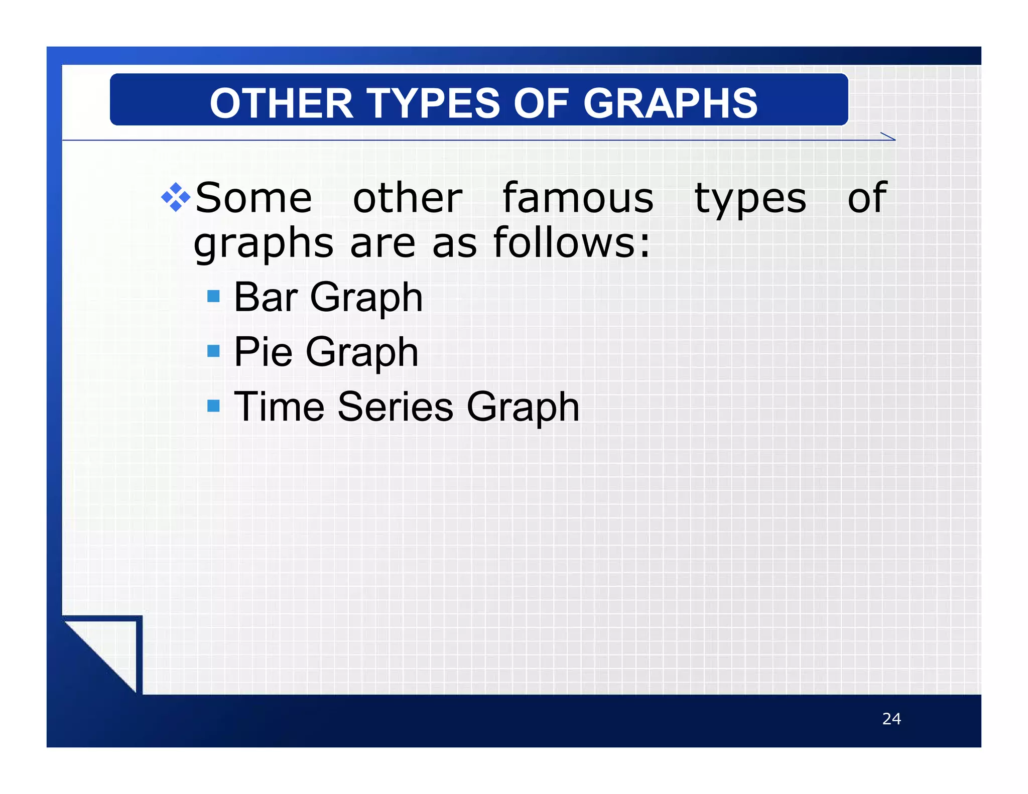 vSome other famous types of
graphs are as follows:
§ Bar Graph
§ Pie Graph
§ Time Series Graph
24
OTHER TYPES OF GRAPHS
 