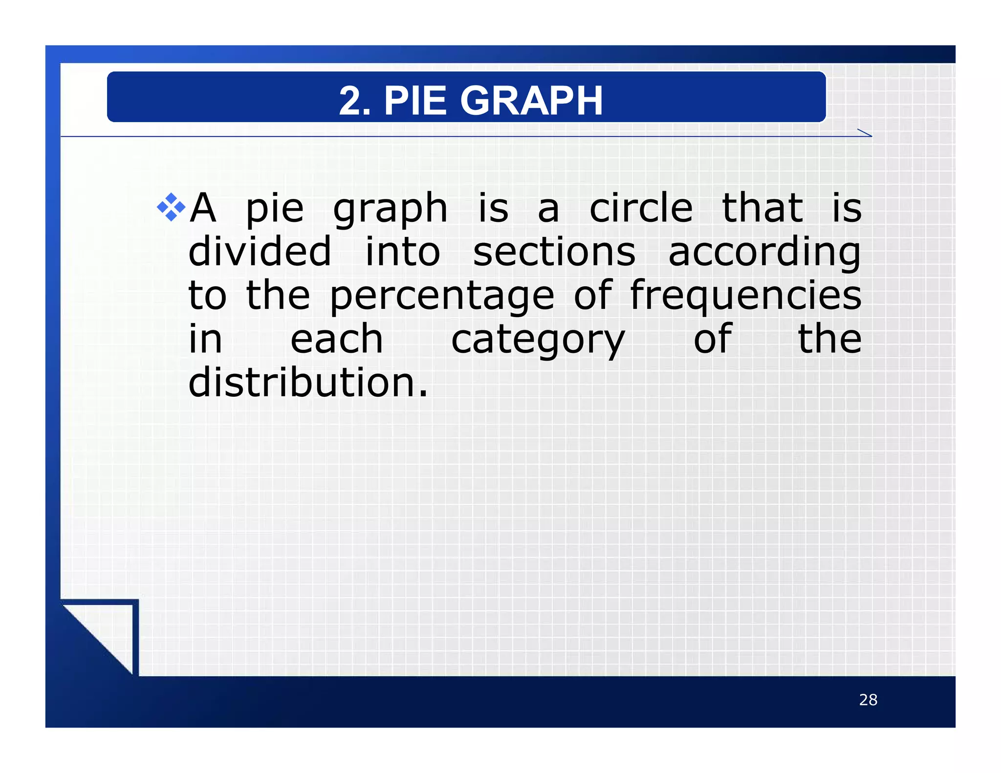 vA pie graph is a circle that is
divided into sections according
to the percentage of frequencies
in each category of the
distribution.
28
2. PIE GRAPH
 