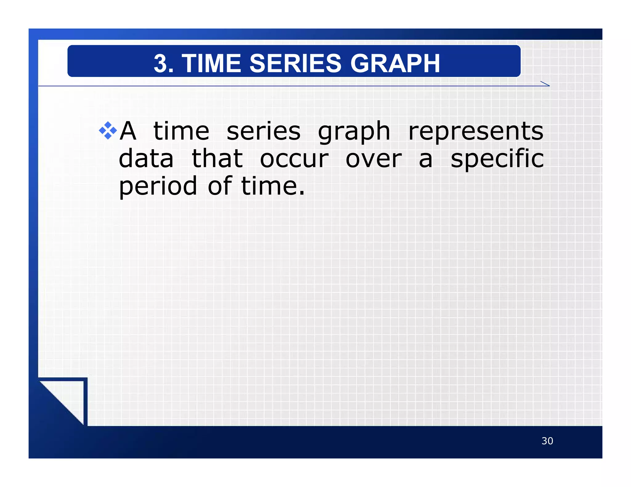vA time series graph represents
data that occur over a specific
period of time.
30
3. TIME SERIES GRAPH
 