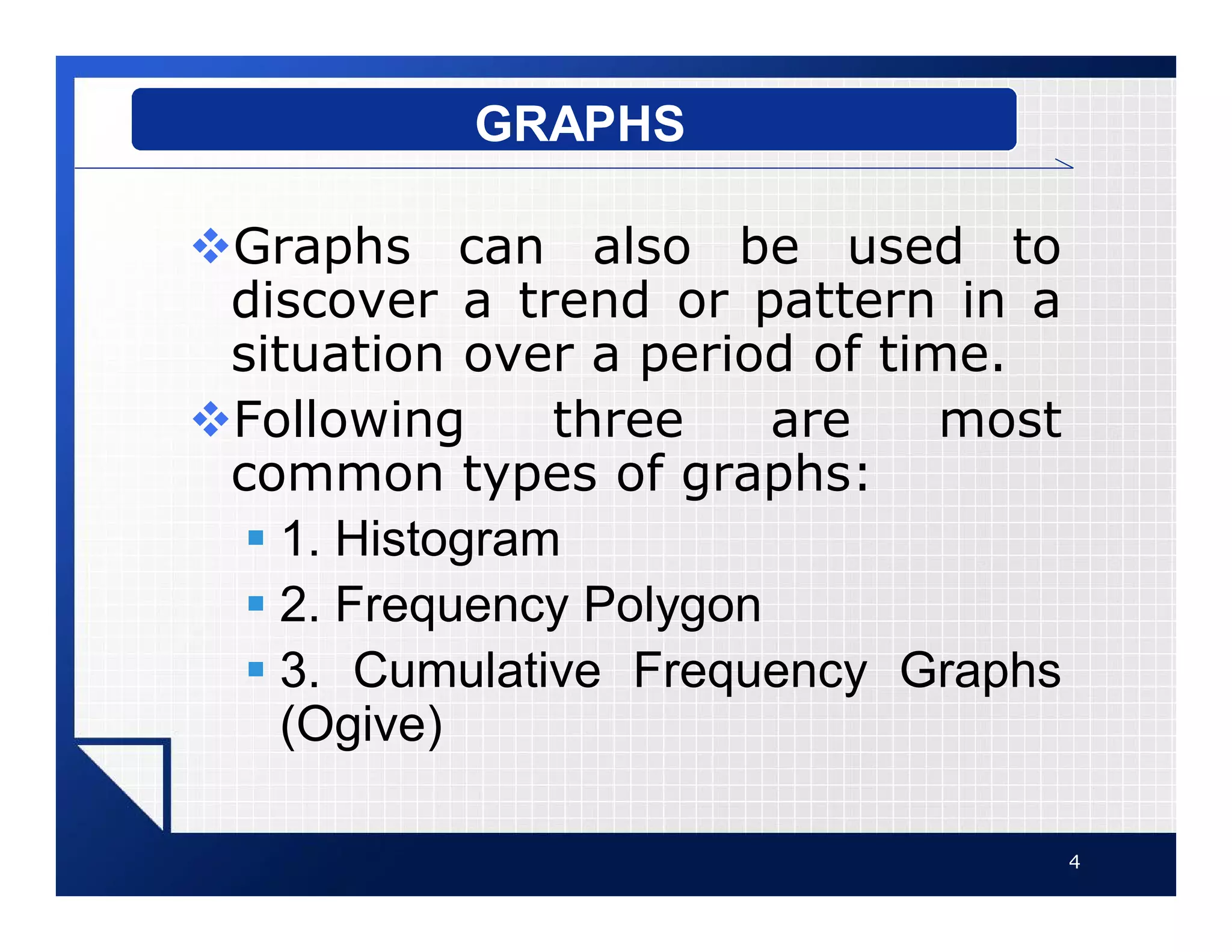 vGraphs can also be used to
discover a trend or pattern in a
situation over a period of time.
vFollowing three are most
common types of graphs:
§ 1. Histogram
§ 2. Frequency Polygon
§ 3. Cumulative Frequency Graphs
(Ogive)
4
GRAPHS
 