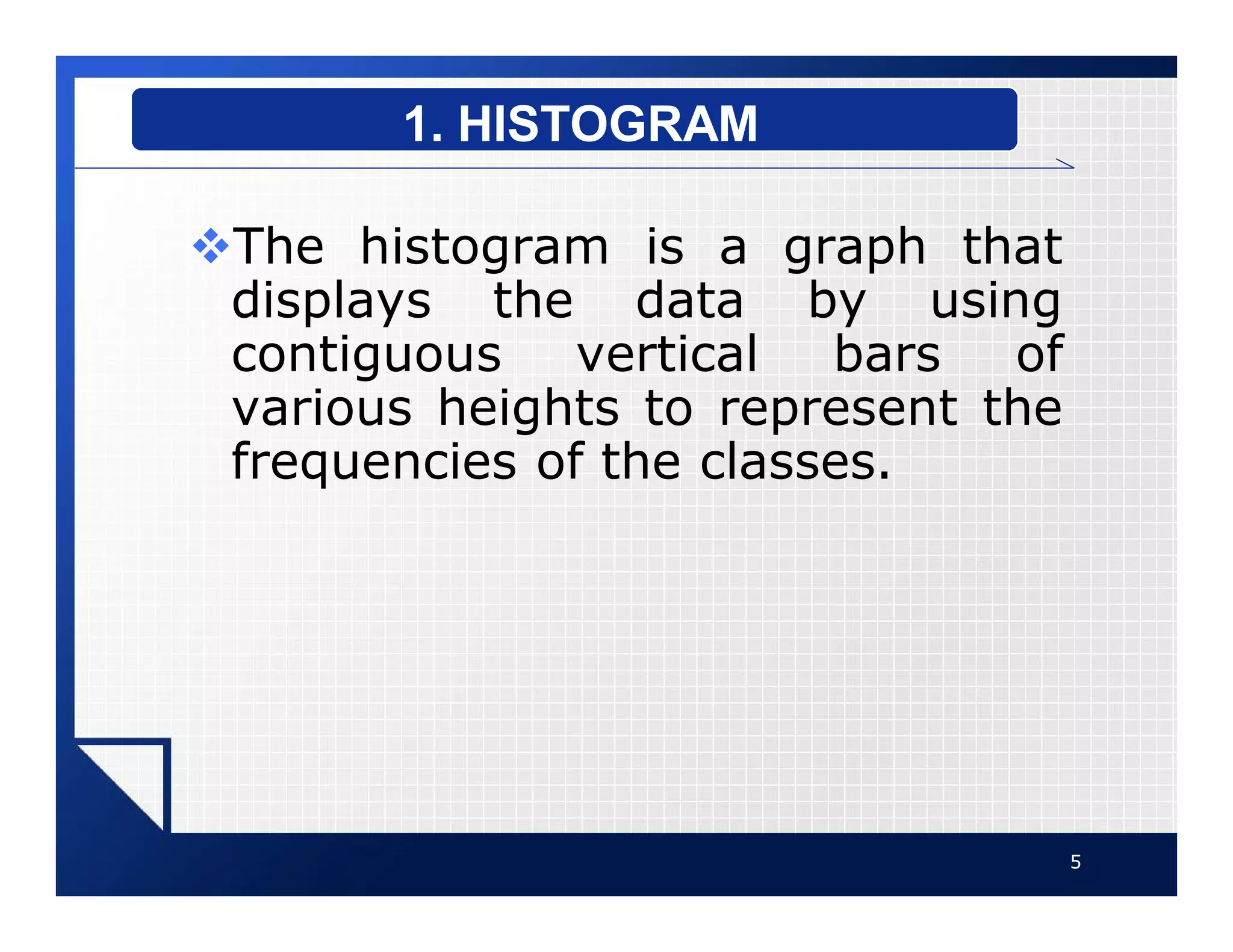 vThe histogram is a graph that
displays the data by using
contiguous vertical bars of
various heights to represent the
frequencies of the classes.
5
1. HISTOGRAM
 