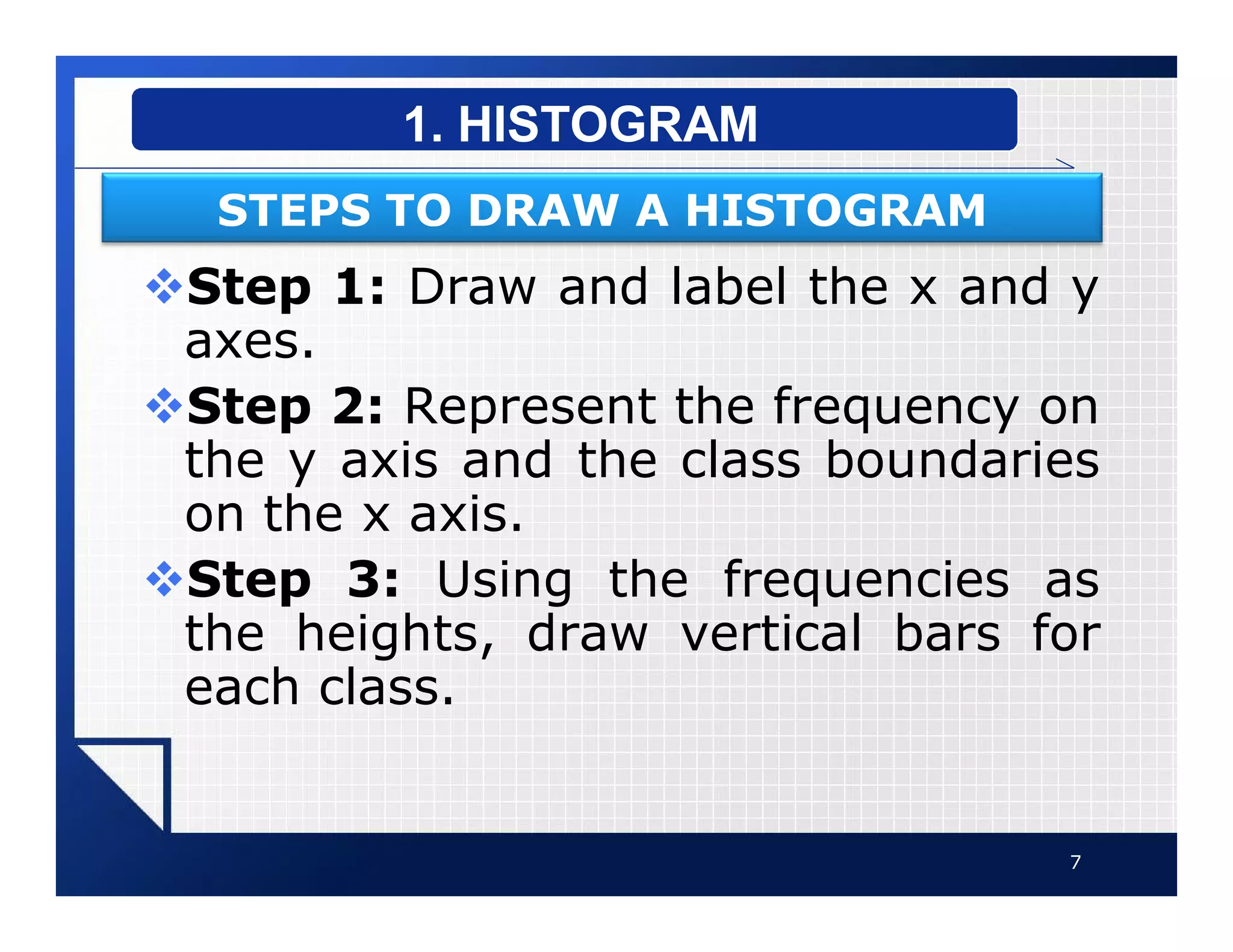 vStep 1: Draw and label the x and y
axes.
vStep 2: Represent the frequency on
the y axis and the class boundaries
on the x axis.
vStep 3: Using the frequencies as
the heights, draw vertical bars for
each class.
7
1. HISTOGRAM
STEPS TO DRAW A HISTOGRAM
 