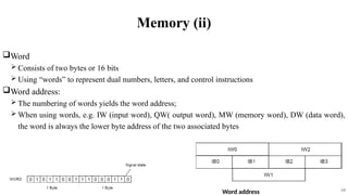 Lecture 3-Hardware architecture (part 2) new.pptx