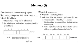 10 Bit Address Lecture 3-Hardware architecture (part 2) new.pptx