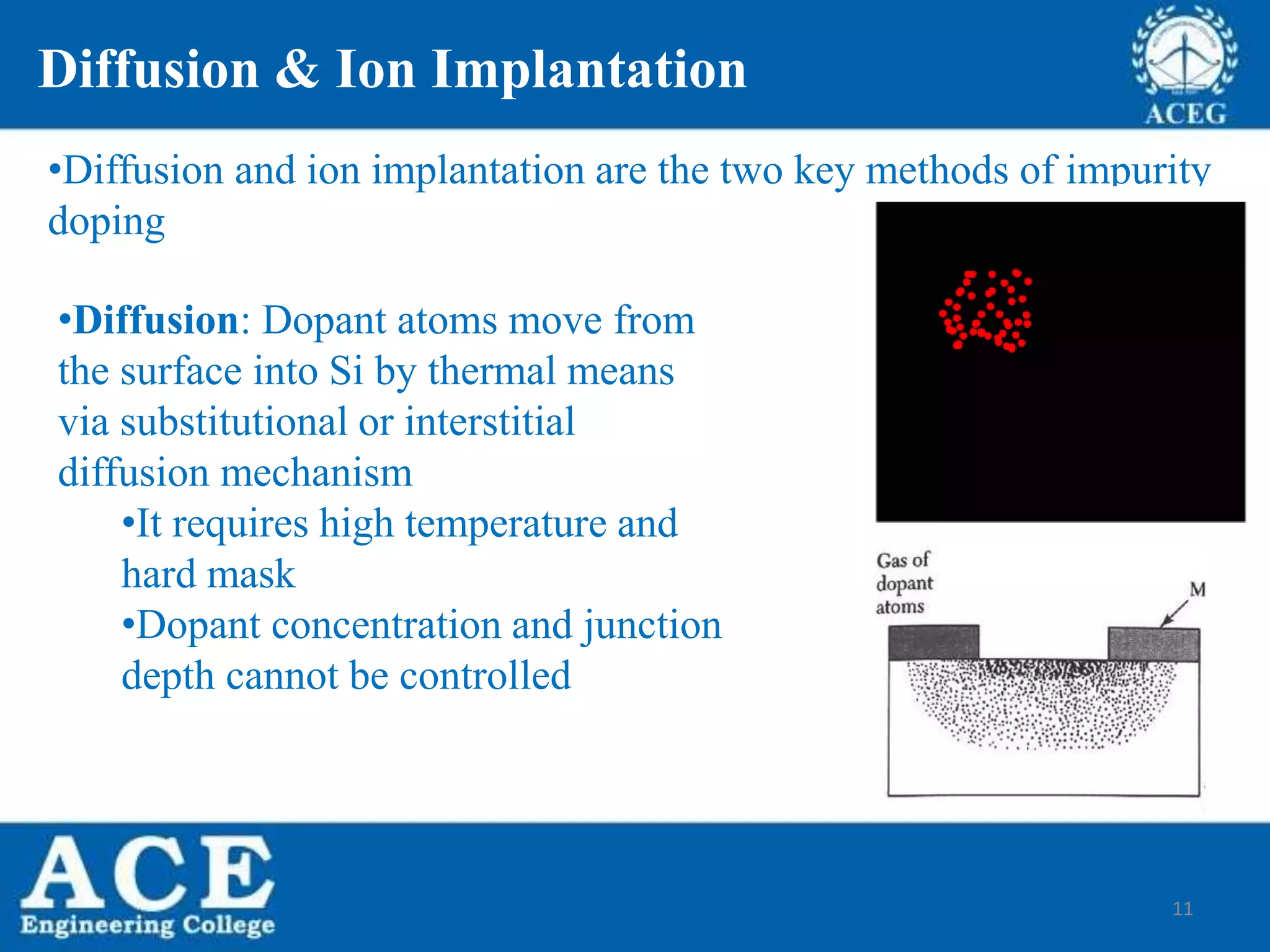 Lecture3 IC fabrication process | PPTX
