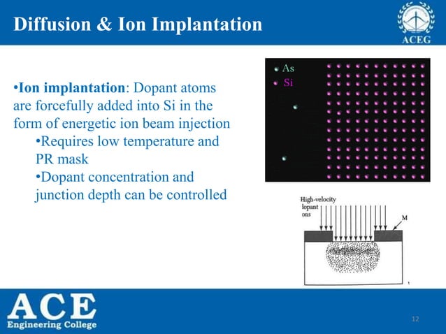 Lecture3 IC fabrication process | PPTX