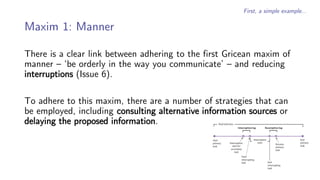 Maxim 1: Manner
There is a clear link between adhering to the first Gricean maxim of
manner – ‘be orderly in the way you communicate’ – and reducing
interruptions (Issue 6).
To adhere to this maxim, there are a number of strategies that can
be employed, including consulting alternative information sources or
delaying the proposed information.
First, a simple example…
 